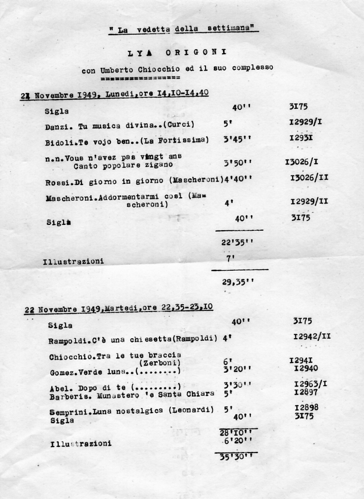 La Vedetta della Settimana ( dal Radio Corriere - 1949)